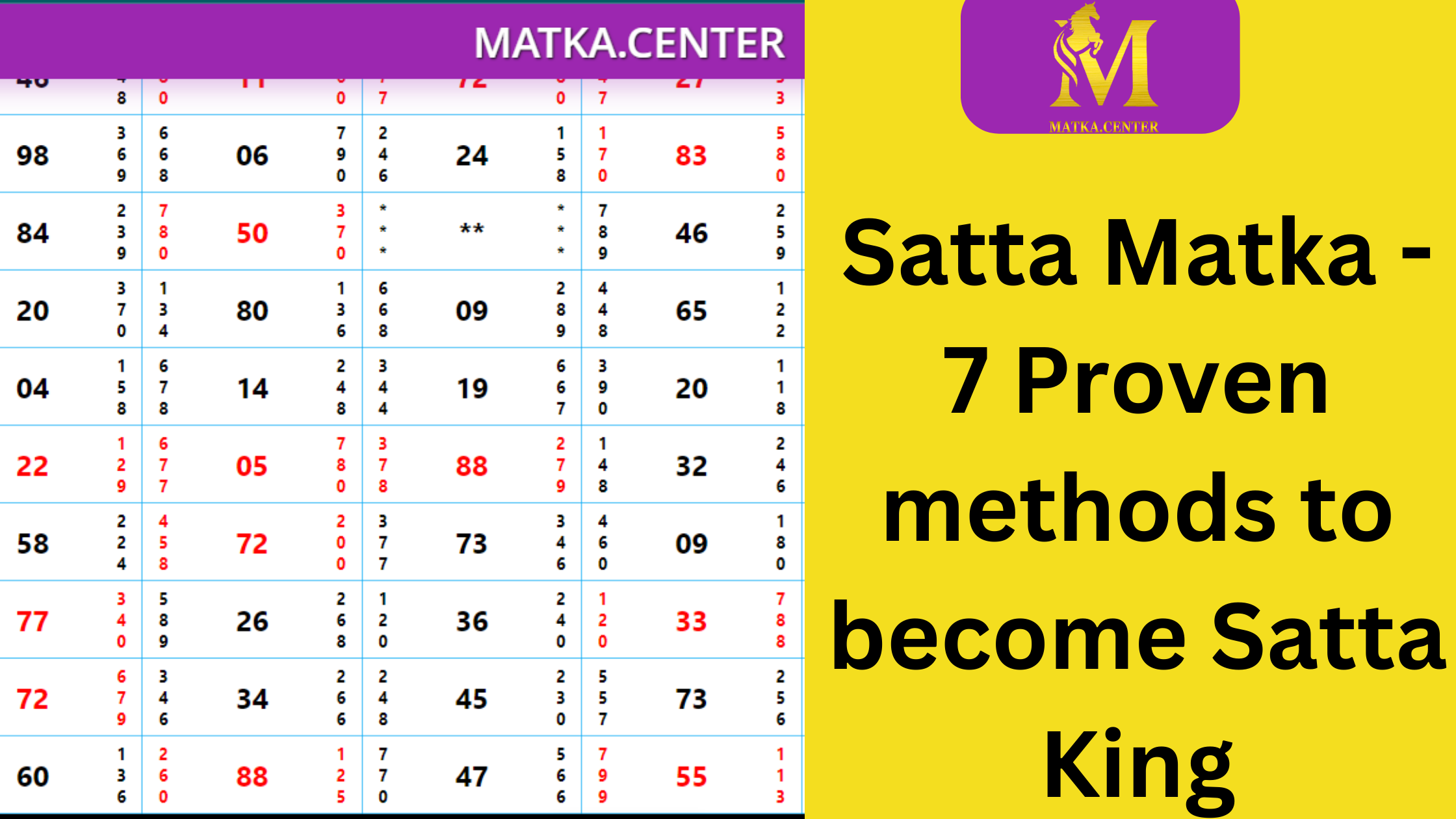 7 proven methods to become satta king
